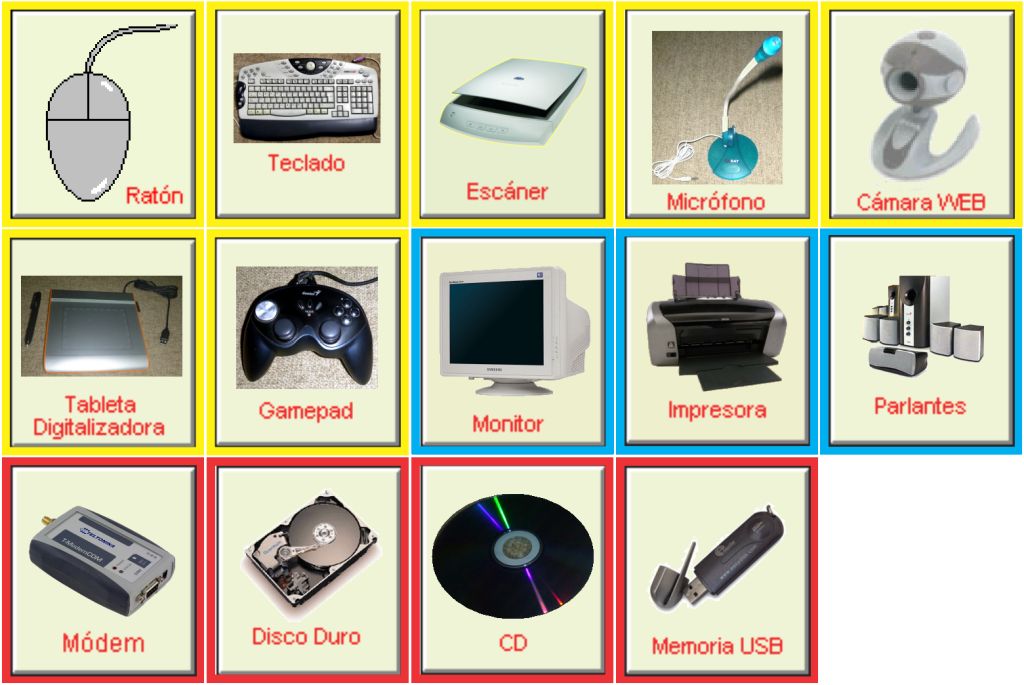 Figuras arma variterk